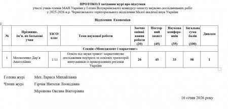 ����������� � ���� �������������� ��������-������� �������-������������ ���� ���