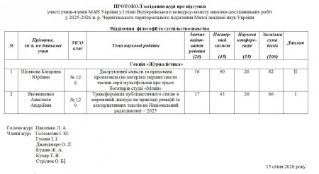 ����������� � ���� �������������� ��������-������� �������-������������ ���� ���