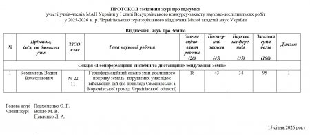 ����������� � ���� �������������� ��������-������� �������-������������ ���� ���