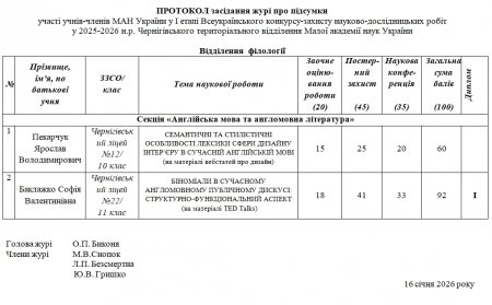 ����� � ���� �������������� ��������-������� �������-������������ ���� ���