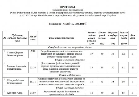 ����� � ���� �������������� ��������-������� �������-������������ ���� ���