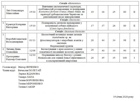 ����� � ���� �������������� ��������-������� �������-������������ ���� ���