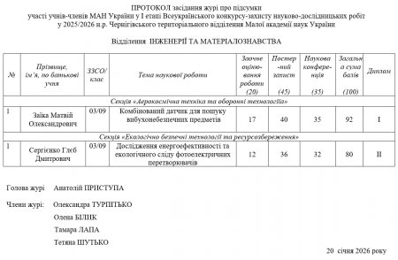 ����� � ���� �������������� ��������-������� �������-������������ ���� ���